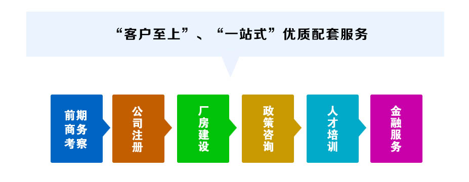 一站式服务